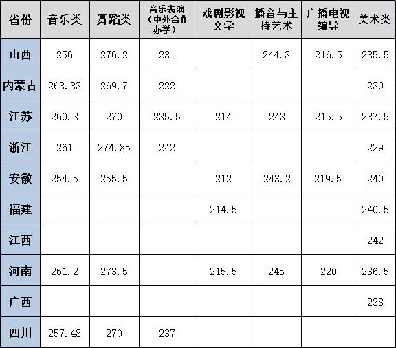 合格线吗.jpg