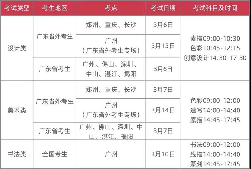 广州美术学院本科招生简章