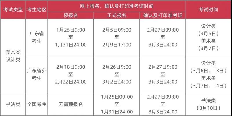 广州美术学院本科招生简章