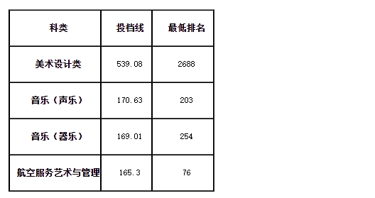 微信截图_20230922164935.png