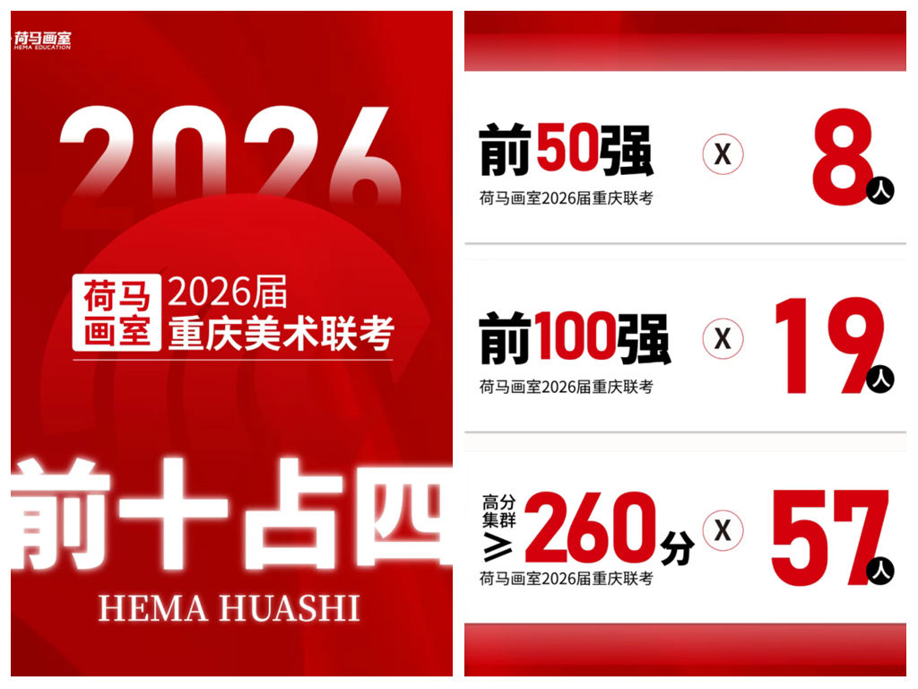 荷马画室2026届重庆联考成绩.jpg